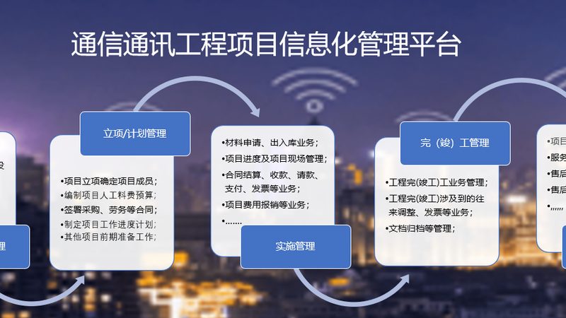 通信配件材质耐用的关键考量**